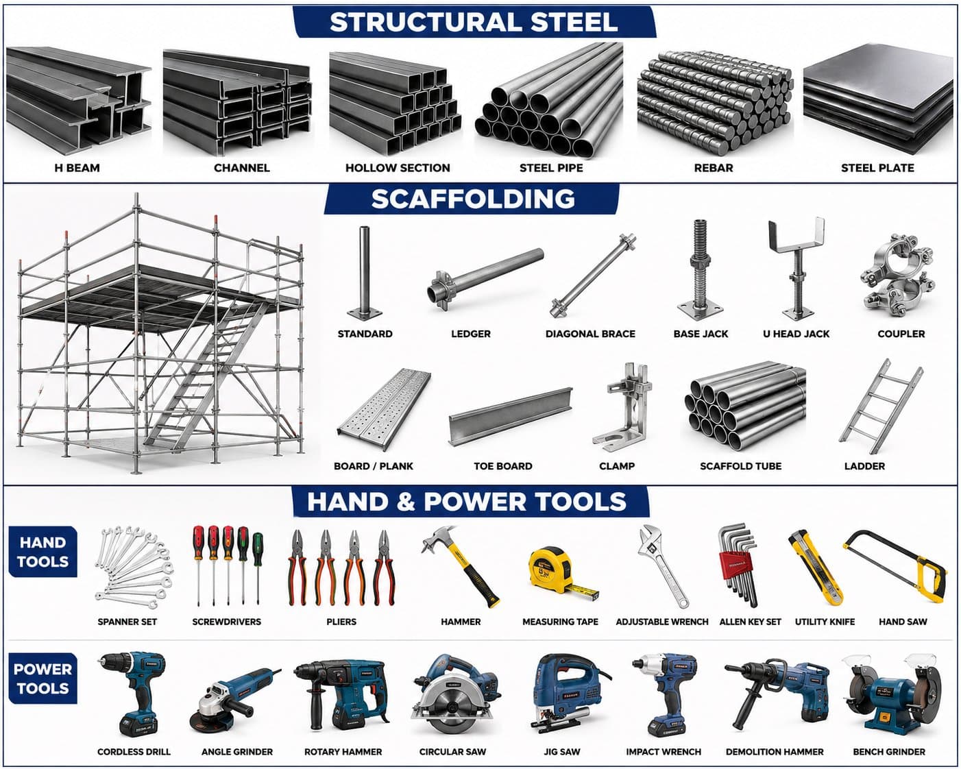 Construction product catalog
