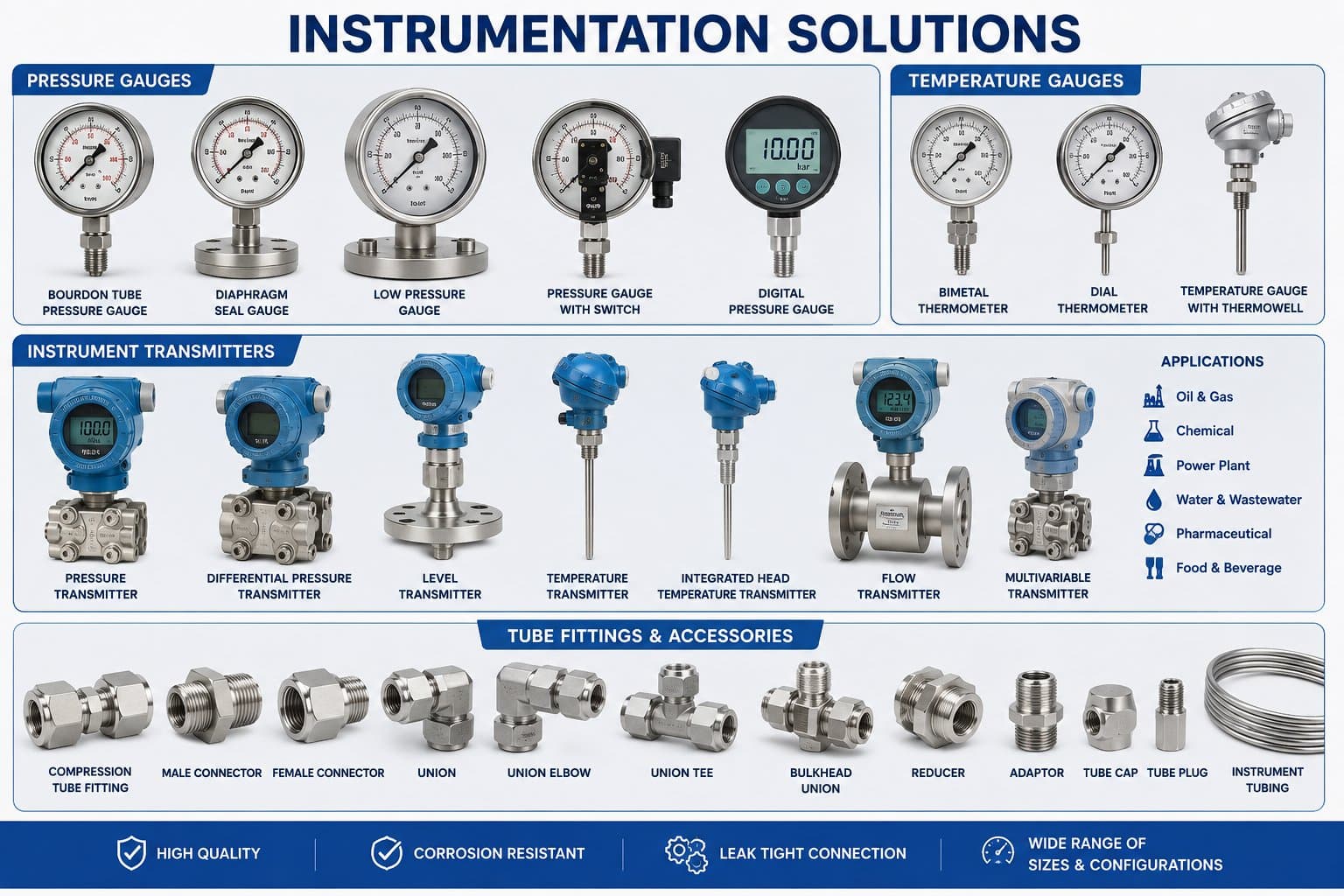 Instrumentation product catalog