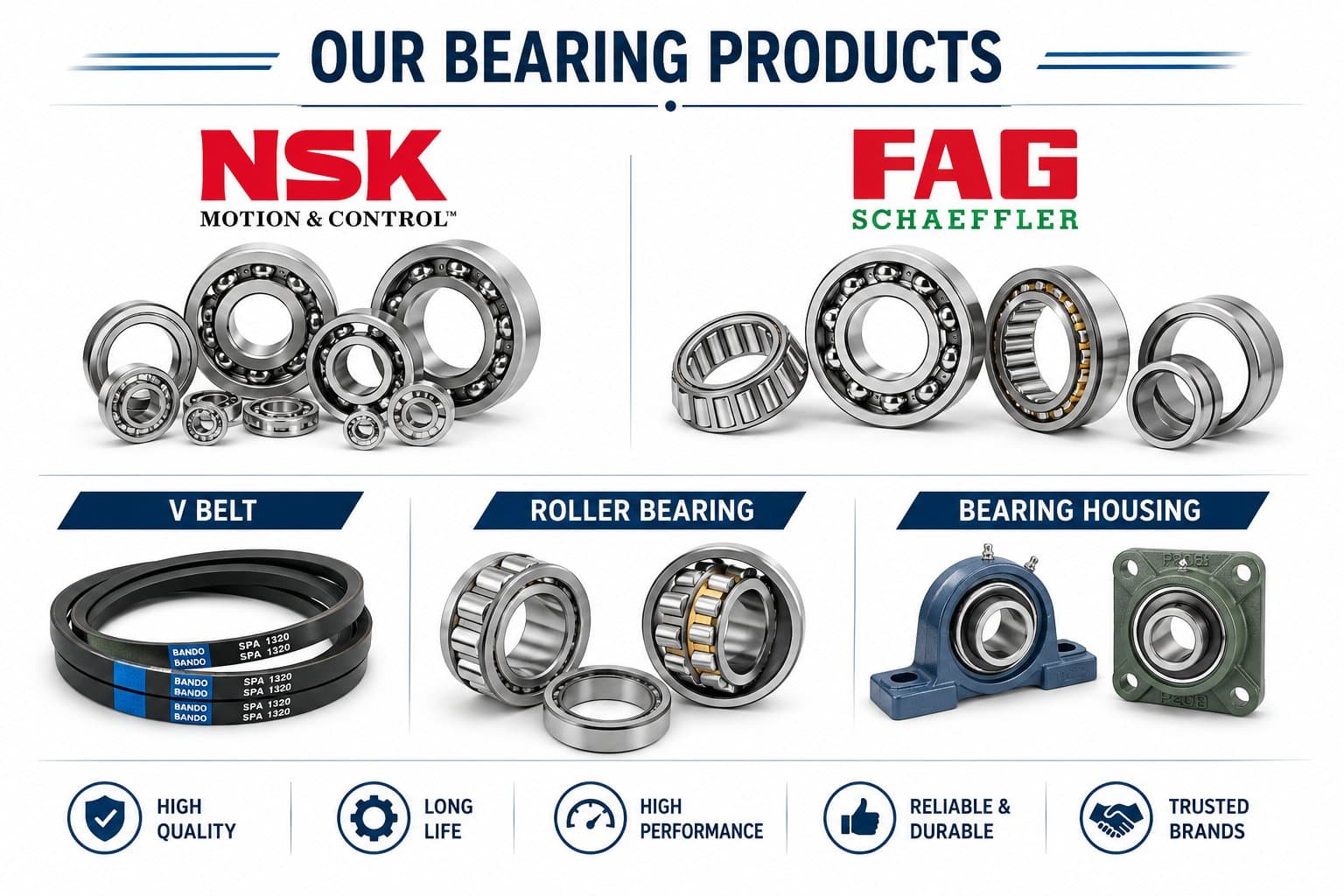 Mechanical product catalog